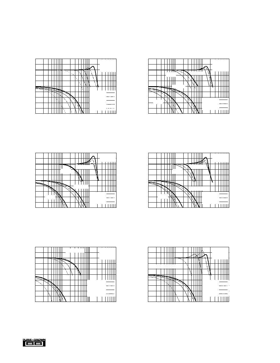 BUF634 (Burr-Brown) - 250ma High-speed Buffer | HTML.datasheet