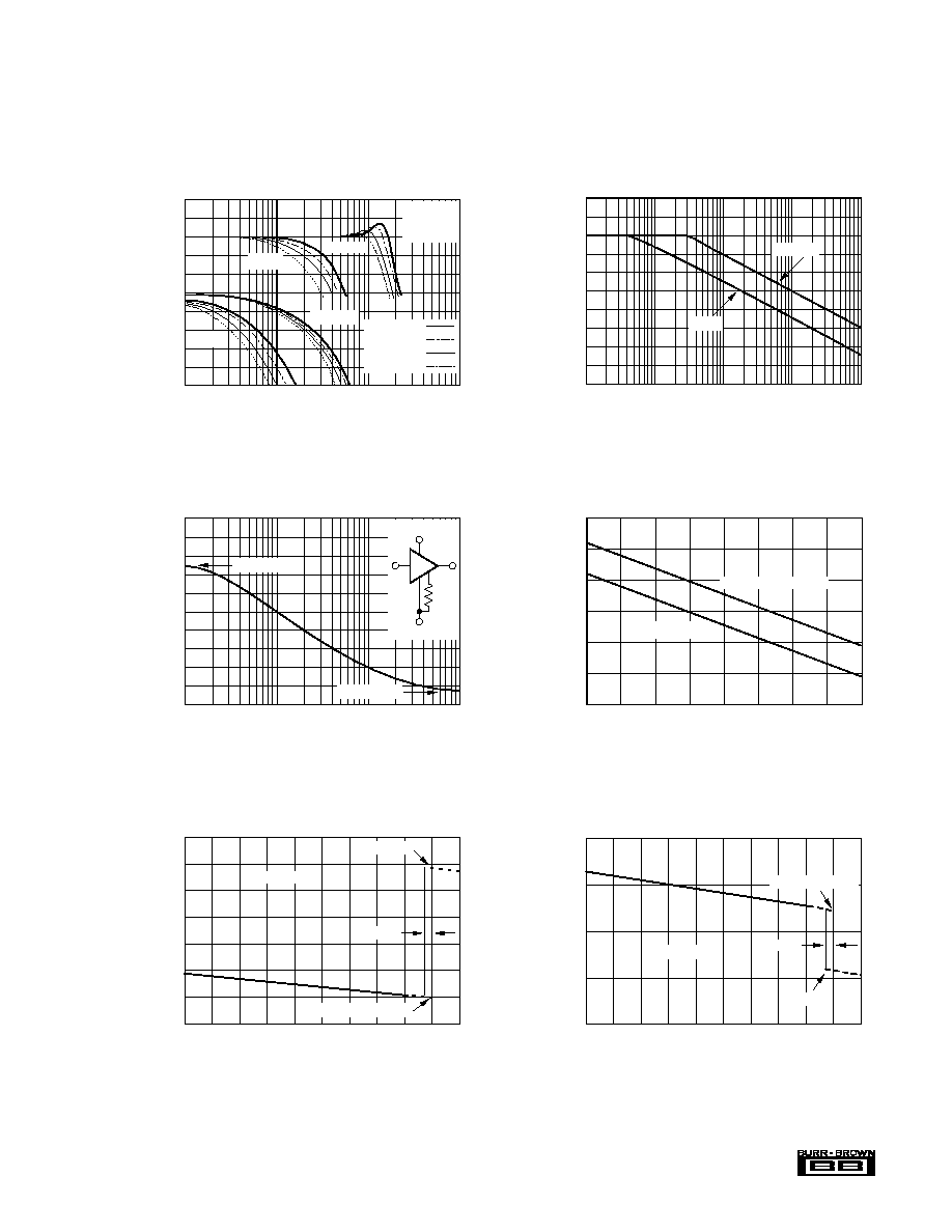 BUF634 (Burr-Brown) - 250ma High-speed Buffer | HTML.datasheet