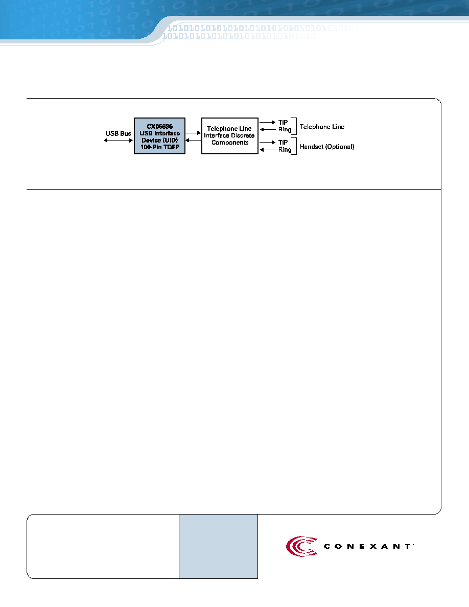 ... soft data fax modem with smartcp в базе данных с 07 04 07