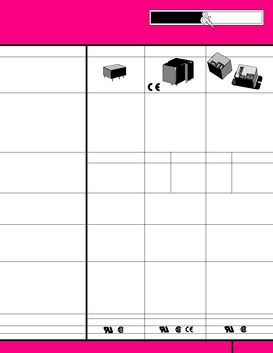 W388ACQX-10 (Electronic Devices) - Relay Flange Mount 230v | HTML.datasheet