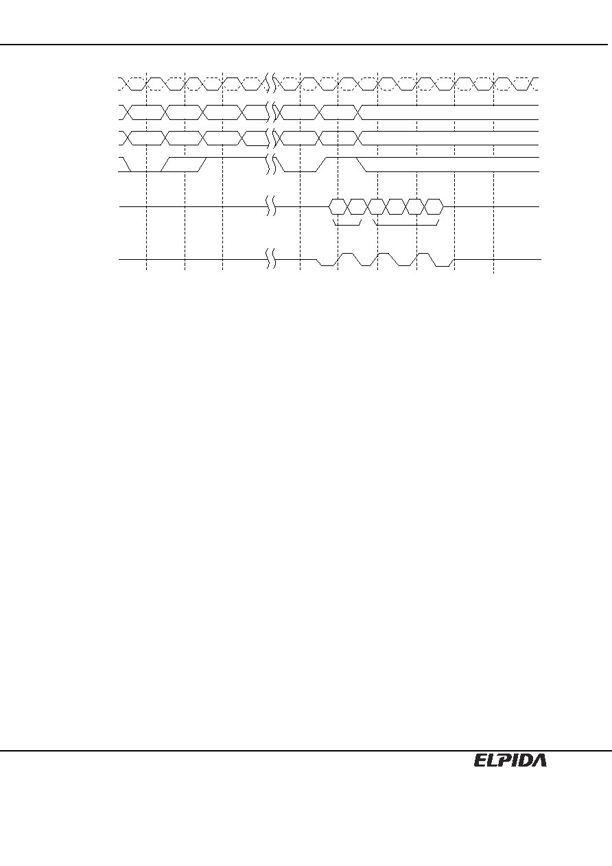 Preliminary Data Sheet E539E10 (Ver. 1.0). Address.