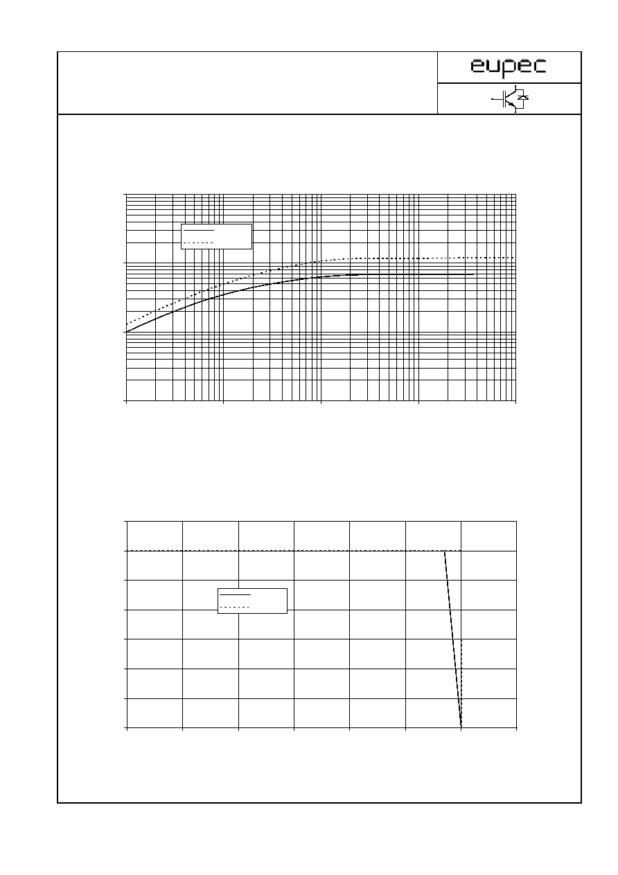 comperative