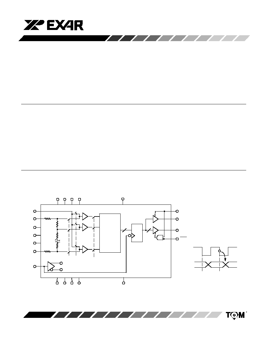analog to digital converter datasheet analog to digital converter datasheet
