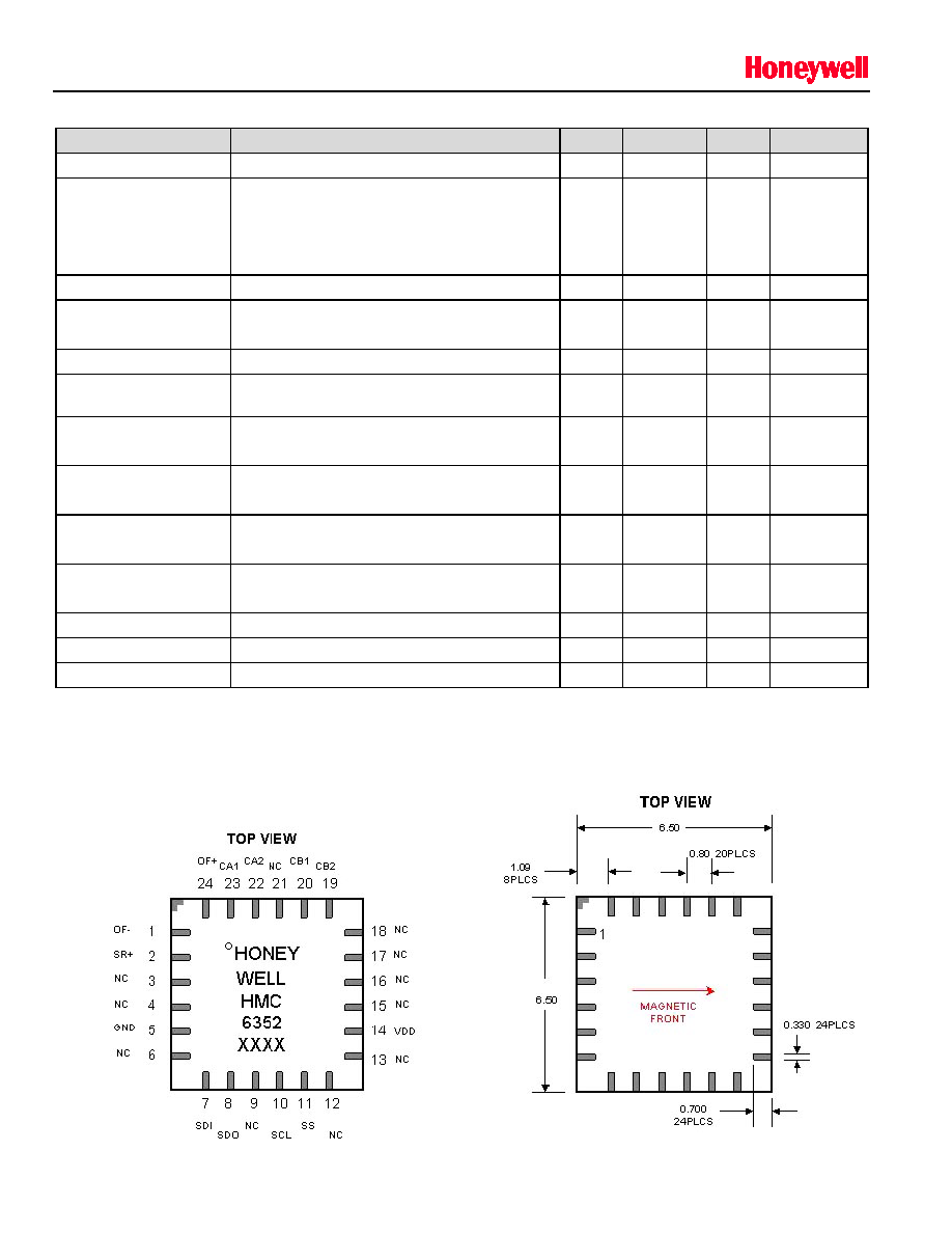 HMC6352 (Honeywell) Digital Integrated Compass Solution HTML.datasheet
