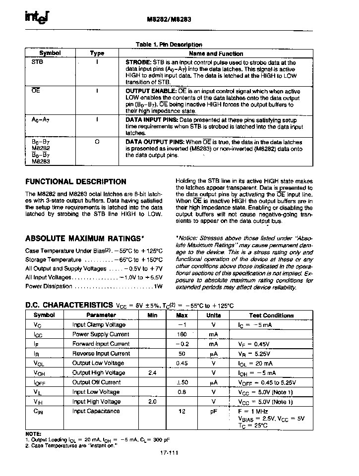 INTEL 8282 DATASHEET PDF