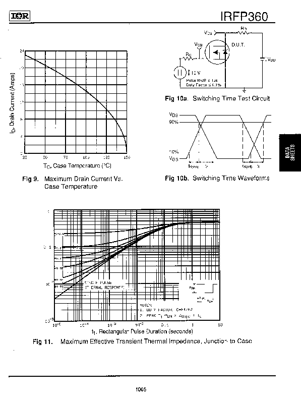 Irfp Irf Power Mosfet Vdss V Rds On Ohm Id A Html