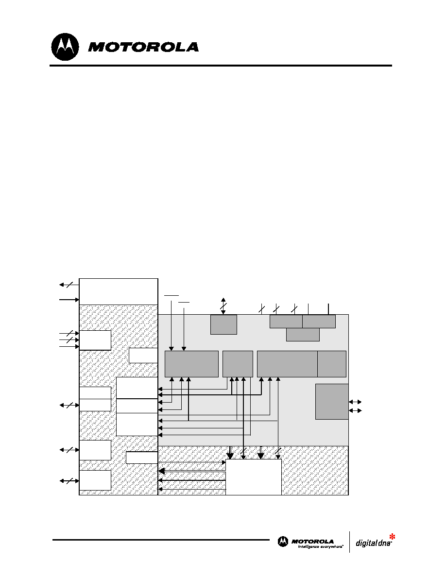 MOTOROLA DSP56F801/803/805/807 16-BIT DIGITAL SIGNAL PROCESSOR USER'S MANUAL Motorola Inc.