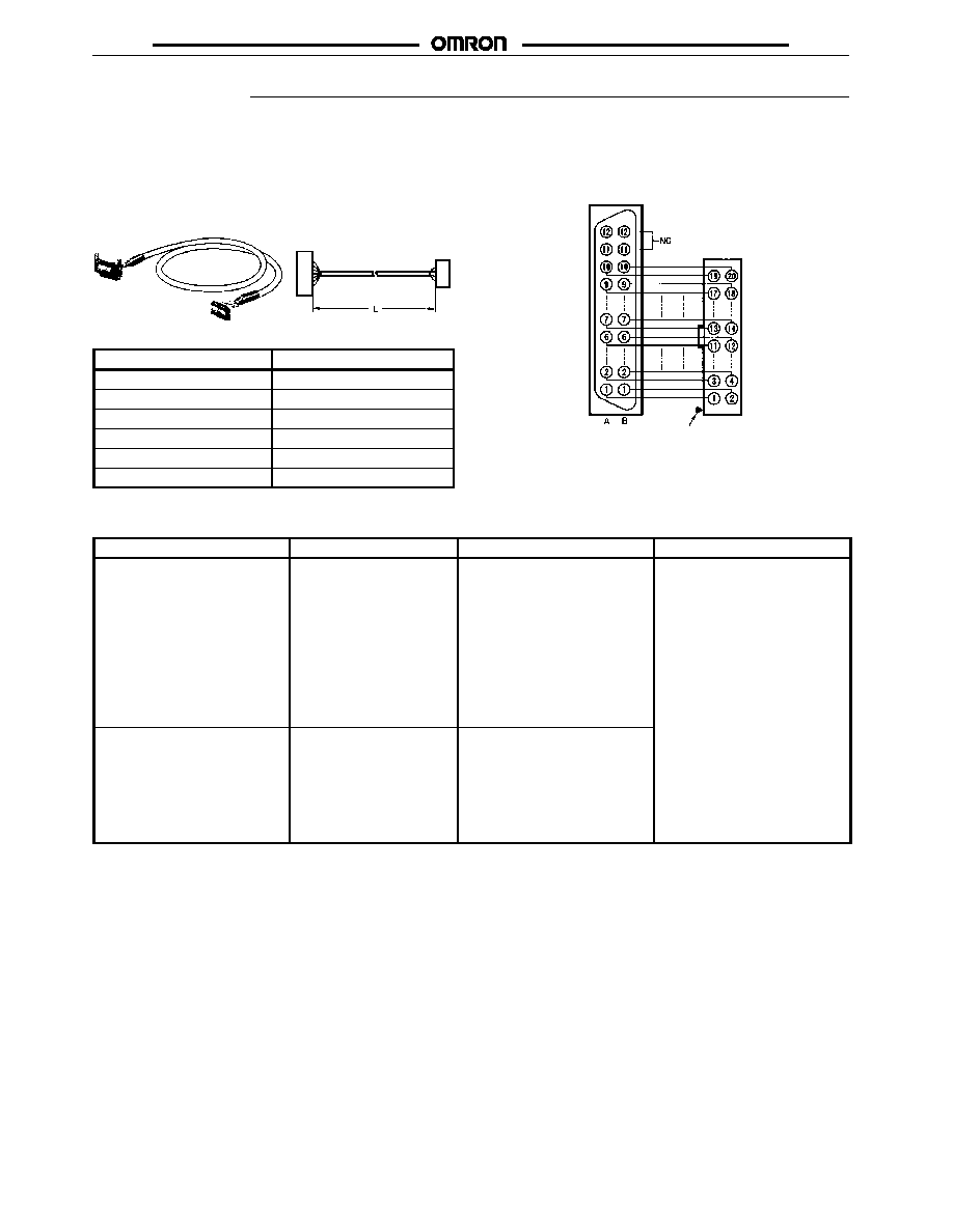 XW2Z300A (Omron) Screw Terminal Block Cables HTML.datasheet