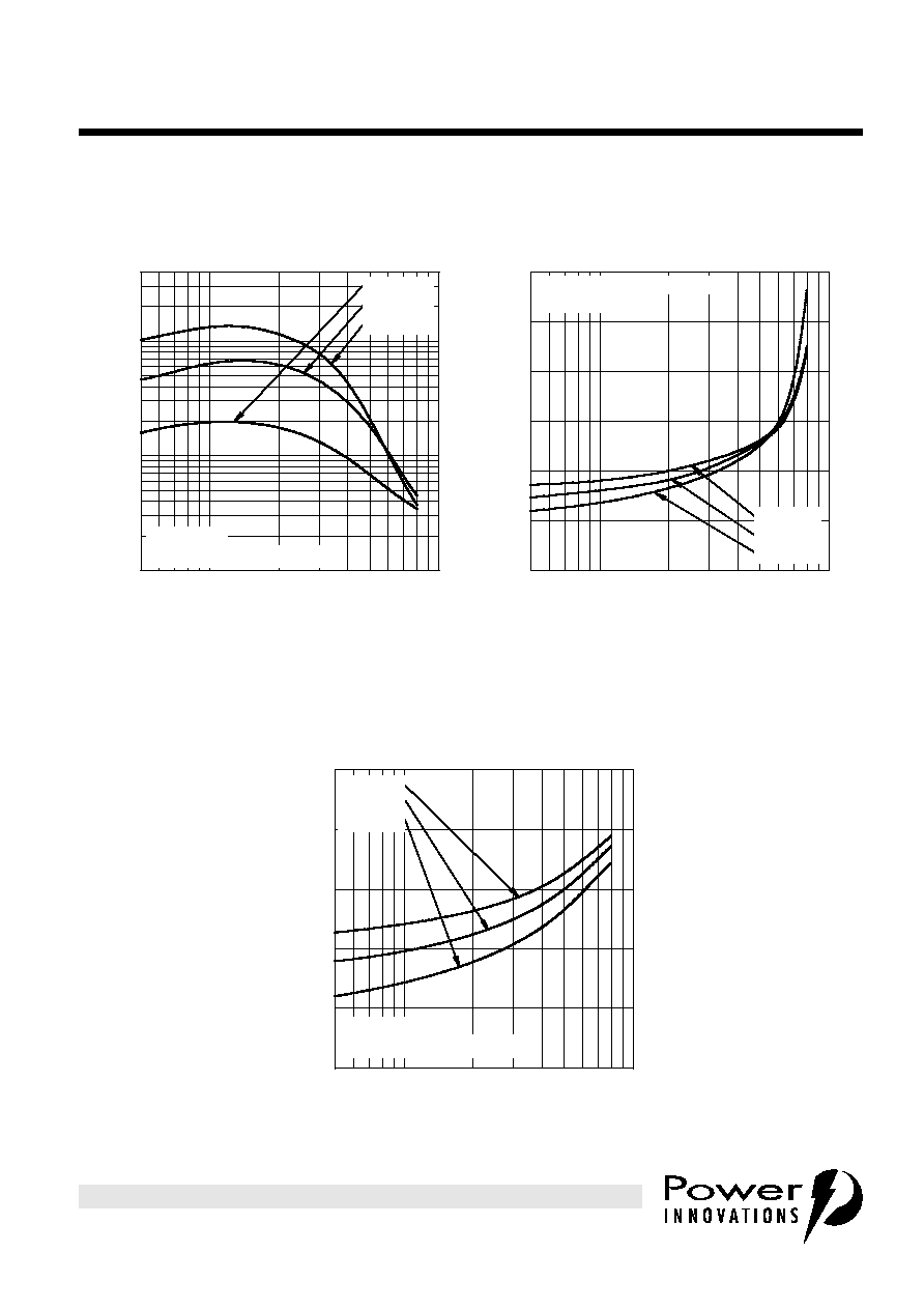 BDX53 (Power Innovations) Npn Silicon Power Darlingtons HTML.datasheet